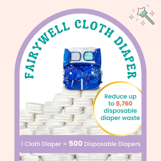 Frequently Asked Questions About Cloth Diapers