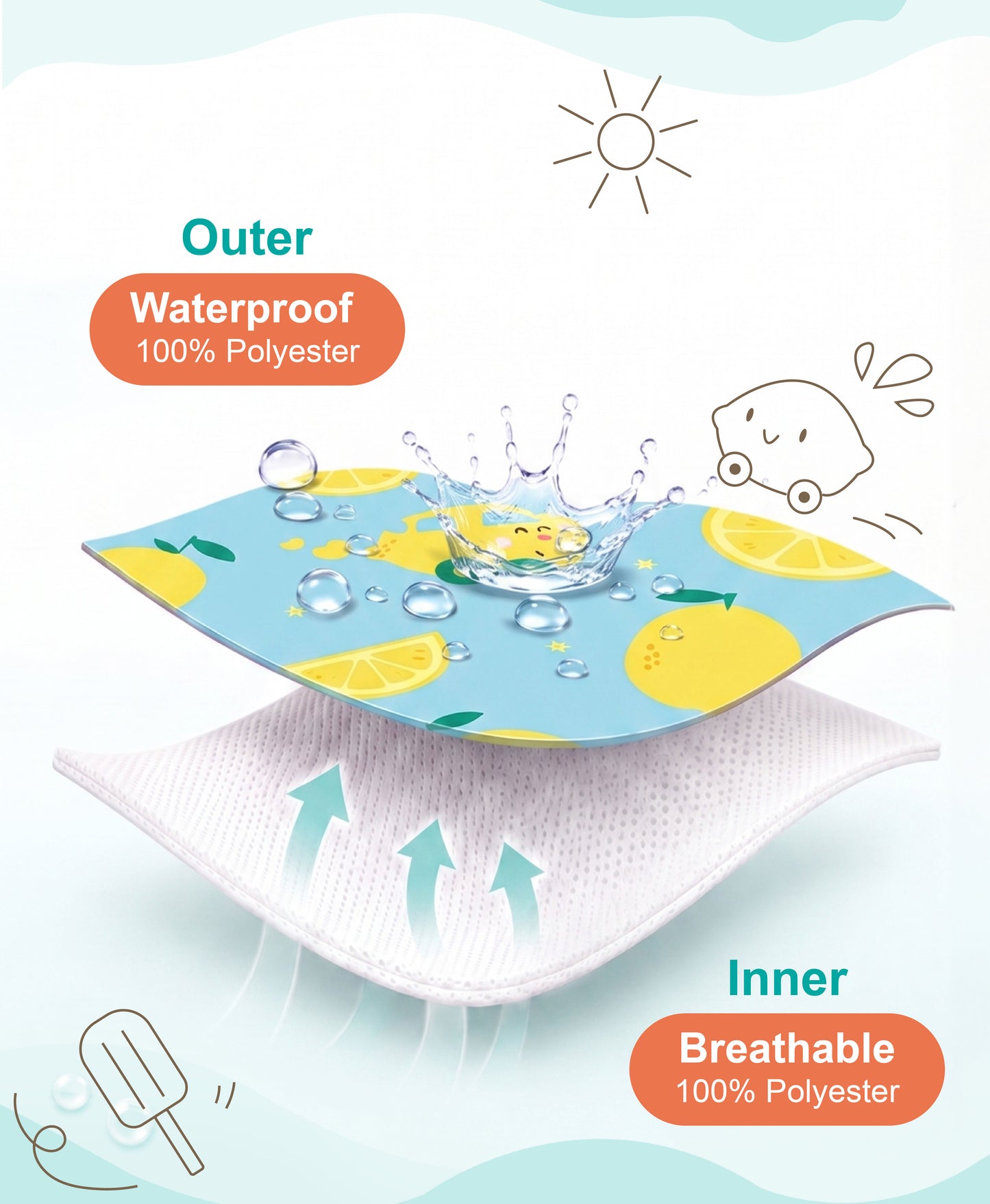 Fairywell reusable swim diaper - Lemon Car and Summer Time (Pack of 2)